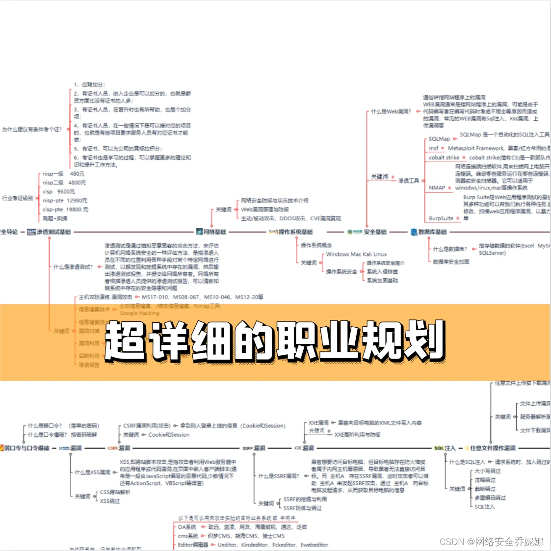 如何通过奖励机制提升篮球训练的趣味性_1